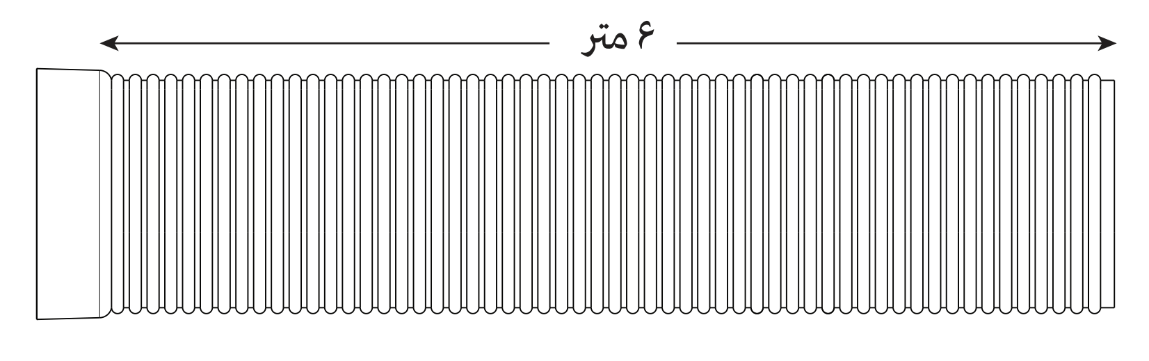 طول مفید لوله های پلی اتیلنی کاروگیت دار تولیدی در شرکت سعادت توان بسپار