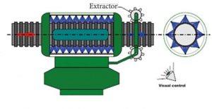 نمای تانک خنک کننده در ساخت لوله‌های کاروگیت
